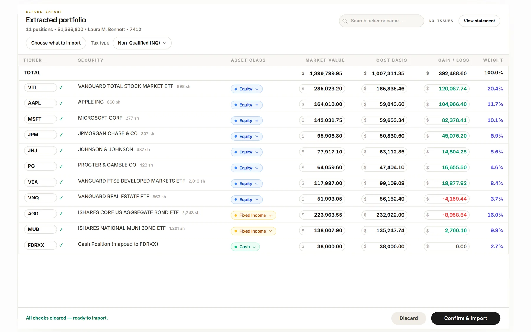 Import step: the extracted portfolio with market value, cost basis and gain for every position.